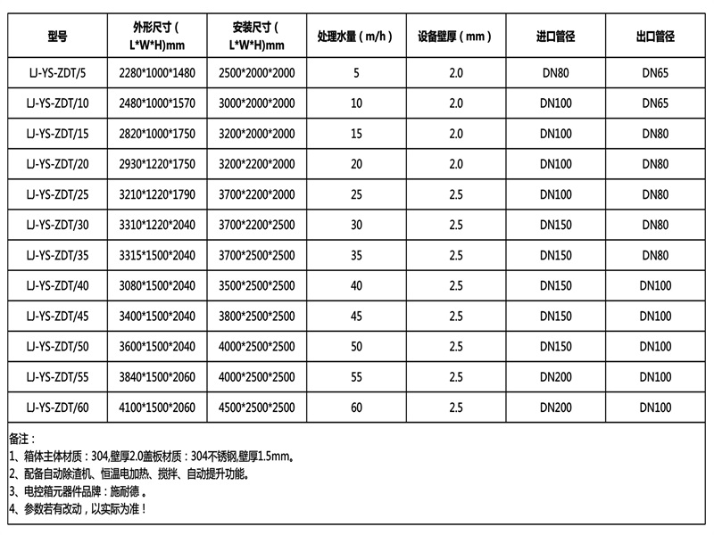 1589353358118229.jpg image003.jpg